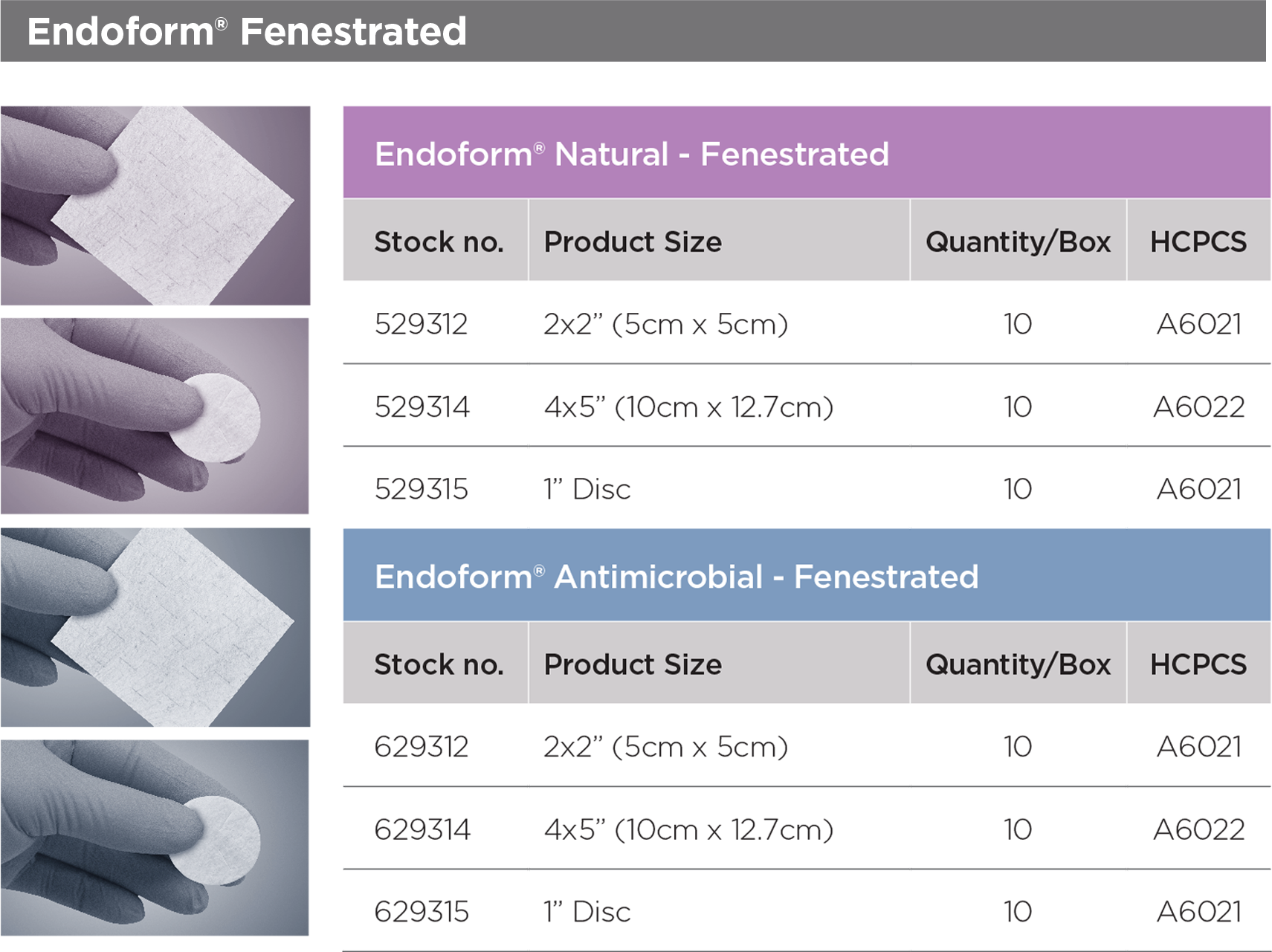 Endoform™ | Aroa Biosurgery