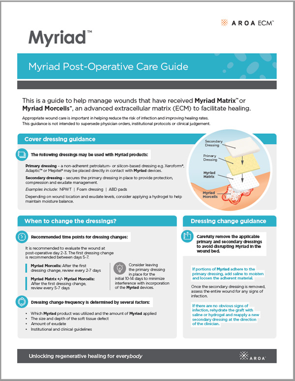 Myriad™ Post-Op Care Guide US
