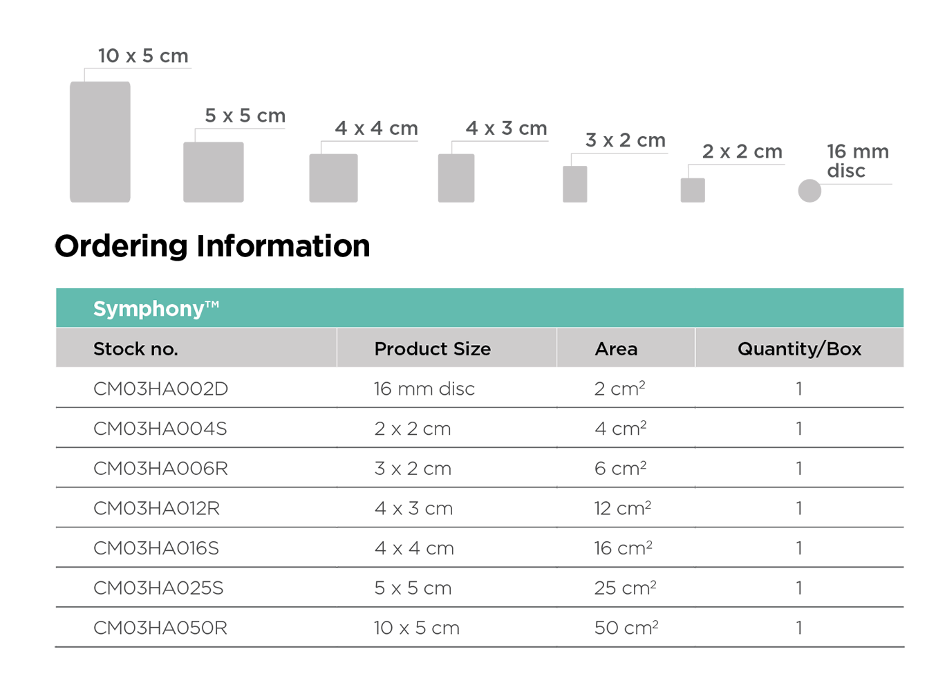 Ordering Information for Symphony, packs come in a 16 mm disc, 2 x 2 cm, 3 x 2 cm, 4 x 3 cm, 4 x 4 cm, 5 x 5 cm and 10 x 5 cm 